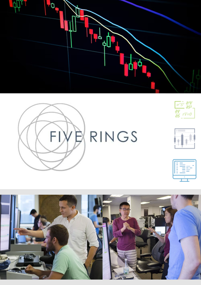 Poster Five Rings Capital Information Session
